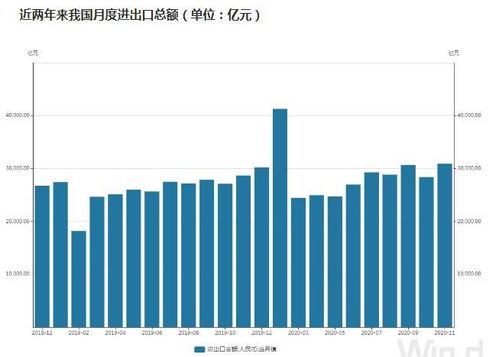 揭秘上海交通大学的专业去向与就业职位-JN江南体育官方app下载(图2)