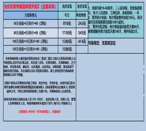 被保险人投保的条件,被保险人是什么意思,被保险人的条件是什么