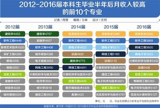 澳门真钱软件：数字经济时代，澳门为何注重发展高质量真钱软件？