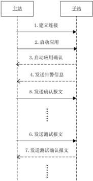 南京电力系统公司有多少？具体都有哪些？（南瑞南自这样的公司）