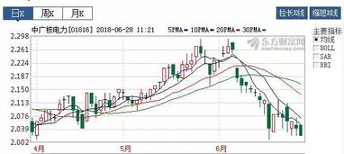 港股中国电力与A股国电电力是一家吗？