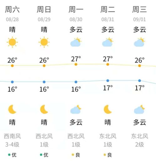 沈阳早参 2021年8月28日