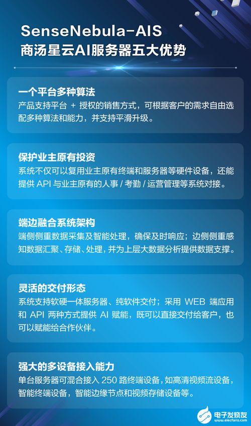 四维动感影院的技术分析及科普功能