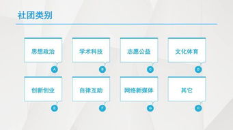 苏州大学学生社团管理办法图解 上 