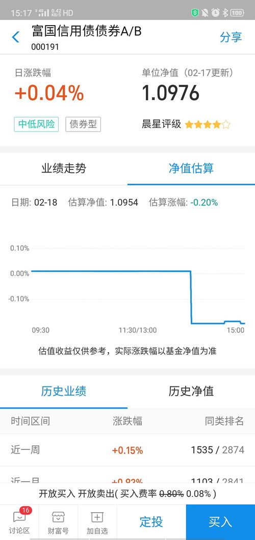 哪个分级债基是定期分红的？