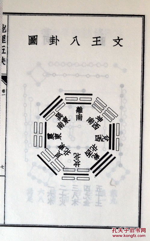 四库未收子部珍本汇刊17 校正古本地理五诀 清 赵九峰撰 郑同校订一函二册手工宣纸线装古籍古代地理风水著作9787516908952