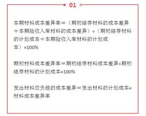 1、什么叫毛利率法和售价金额核算法，具体指什么？