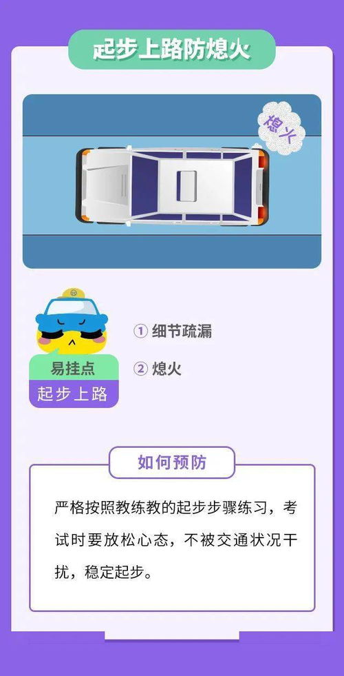 科目三没有语言提示如何使用 ，包含华威科目三挂科语音提醒的词条