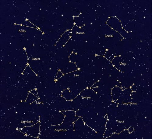 12星座里,这4个星座和射手座分手概率相对最高