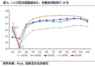 包钢通过计算碳排放达新纪录，优化生产及高炉冶炼使之更加环保