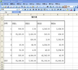 excel表格怎么做才漂亮 