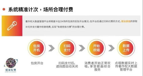 想购入农村信用社的股份，不知道可不可行，请高手指点指点