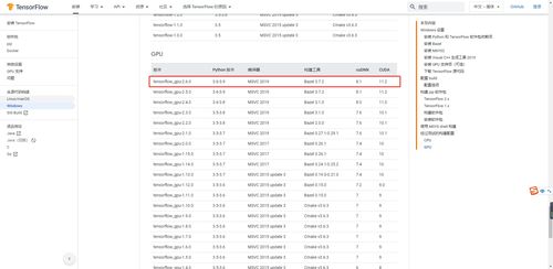 在win10下安装cuda提示此电脑