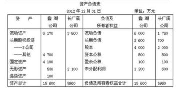 由购买其他企业股票所引起的财务关系体现着什么样的财务关系