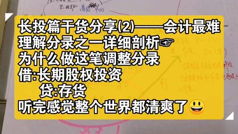 购入并准备长期持有的股票属于什么会计科