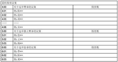 雄韬电源：关于召开2023年第三次临时股东大会的提示公告