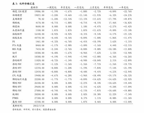 汝南世家周姓辈分排列