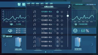 智能减压放松系统