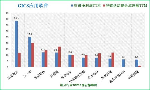 中科创达软件股份有限公司的资历怎么样？有发展空间吗？待遇也是问疑问，呵呵