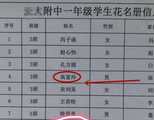 爸爸姓 岳 ,给儿子起的名字很霸气,上小学后 轰动 全班