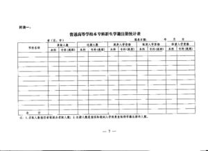 新生注册学籍查重：一站式解决方案