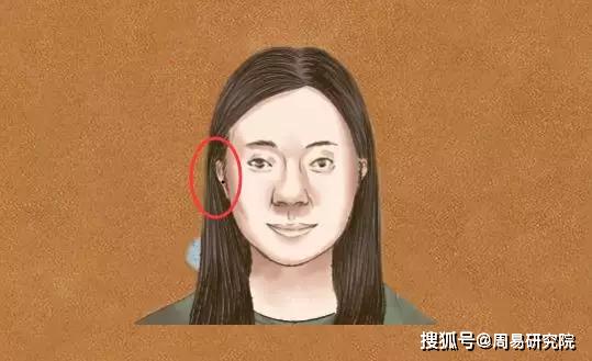 女人身上4颗 抓财 痣,福大命好,必嫁有钱人,万里挑一的好命