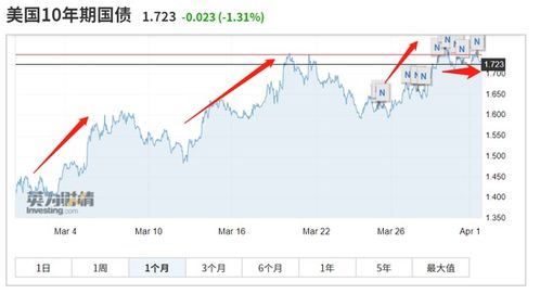 港股异动：英恒科技(01760)连涨4日后突然回暖，涨幅超过10%