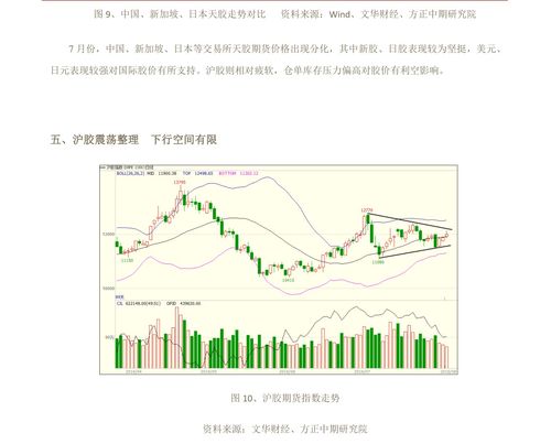 宁波热电股票10派0.7元什么时候到帐