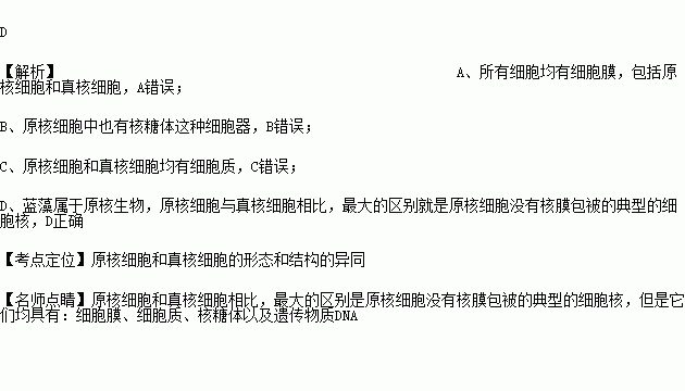 蓝藻是原核生物.与真核细胞相比.蓝藻细胞没有A.细胞膜 B.细胞器 C.细胞质 D.核膜 题目和参考答案 青夏教育精英家教网 