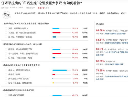 风暴眼 生三胎奖9万 央行超发两万亿.....如何唤醒居民的生育意愿 