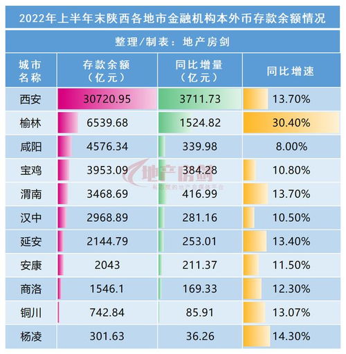 南京到苏州动车时刻表