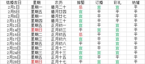 2021年适合领证的日子一览 