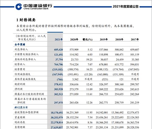 工商银行保本基金查询