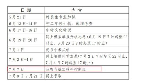 上海2023年中考录取结果查询，上海市中考成绩在哪里查