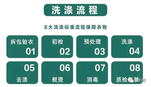 年后轻松洗衣 79元3件 99元5件 衣行家 足不出户提供高品质洗护贴心服务