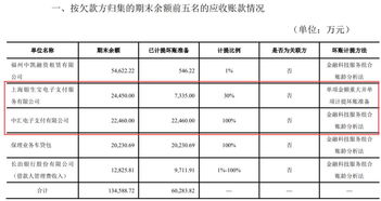 奥马电器重组消息是真的吗?