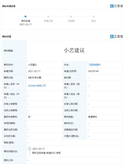 华为申请 小艺建议 华为智选 相关商标