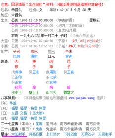 1976年12月10日出生的是什么星座 