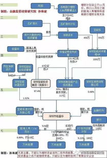 JN江南·(中国)体育官方网站|赏非遗之美 品巴蜀文化 - 中国（四川）民间文化艺术之乡集锦（上）(图24)