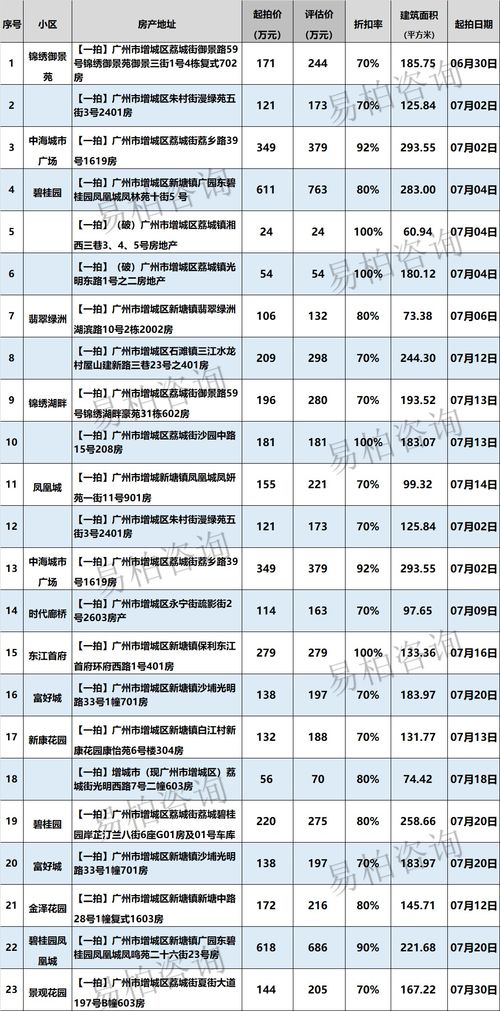 6月28日更新