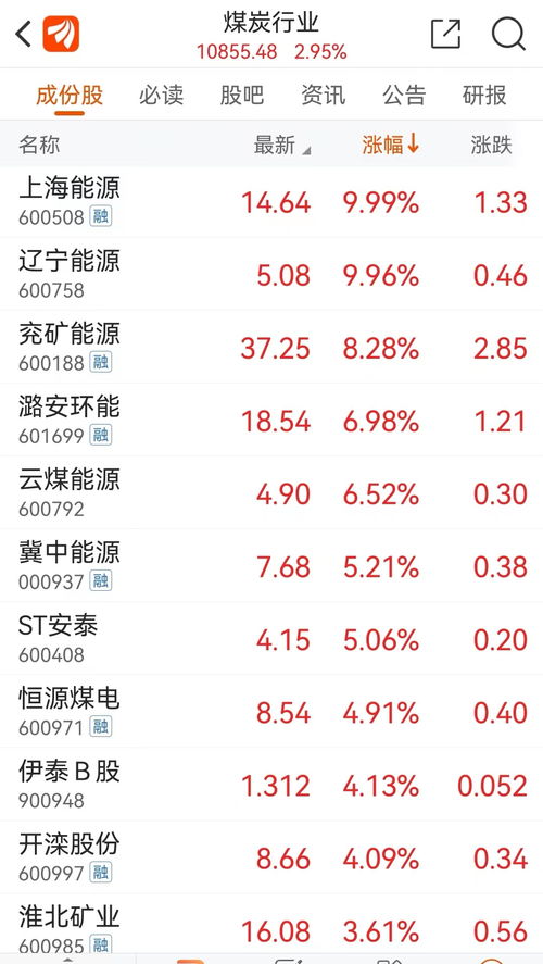 皇城战（0.1折飞跃仙巅）单日大额自选福利