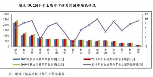 船出长江口打一城市的名字