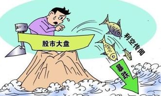 尾盘砸盘什么意思？几分钟砸盘？