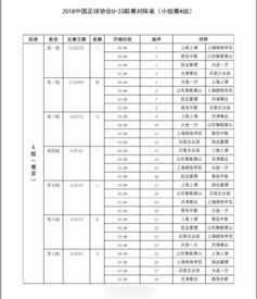 CBA赛季日程调整，上海大鲨鱼如何应对密集赛程？