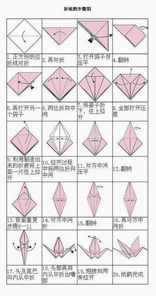 怎样折千纸鹤 