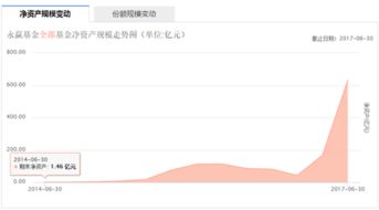 江信证券改为啥名