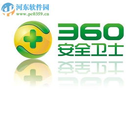 win10怎么安装360密盘