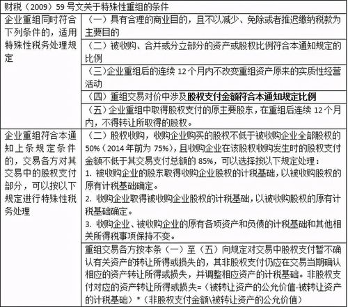 股权转让后，原股东是如何确定缴纳个人所得税的？新股东印花税是如何交纳的。