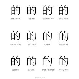 有谁知道这款字体 应该是宋体的一种 叫什麽名字 