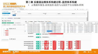 知网查重检测系统和维普查重区别